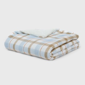 Coperta sherpa Cuadro Noric celeste